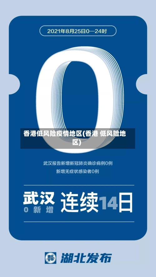 香港低风险疫情地区(香港 低风险地区)