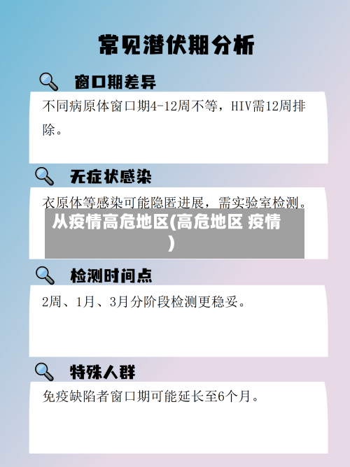 从疫情高危地区(高危地区 疫情)-第2张图片