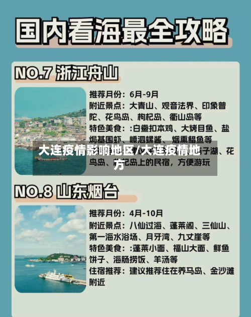 大连疫情影响地区/大连疫情地方-第3张图片