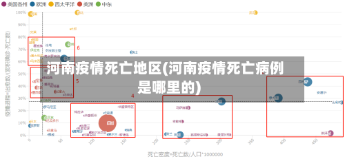 河南疫情死亡地区(河南疫情死亡病例是哪里的)-第2张图片