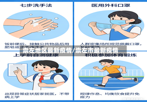 崇左地区最新疫情/崇左市最新疫情