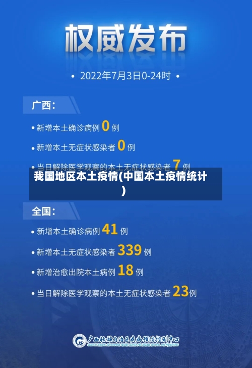 我国地区本土疫情(中国本土疫情统计)-第2张图片