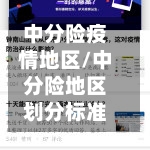 中分险疫情地区/中分险地区划分标准
