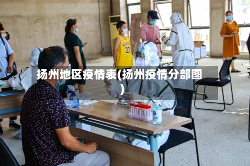 扬州地区疫情表(扬州疫情分部图)-第2张图片