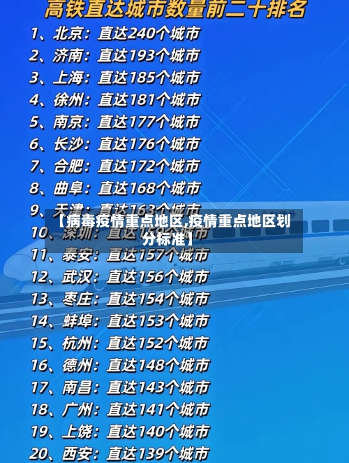 【病毒疫情重点地区,疫情重点地区划分标准】-第2张图片