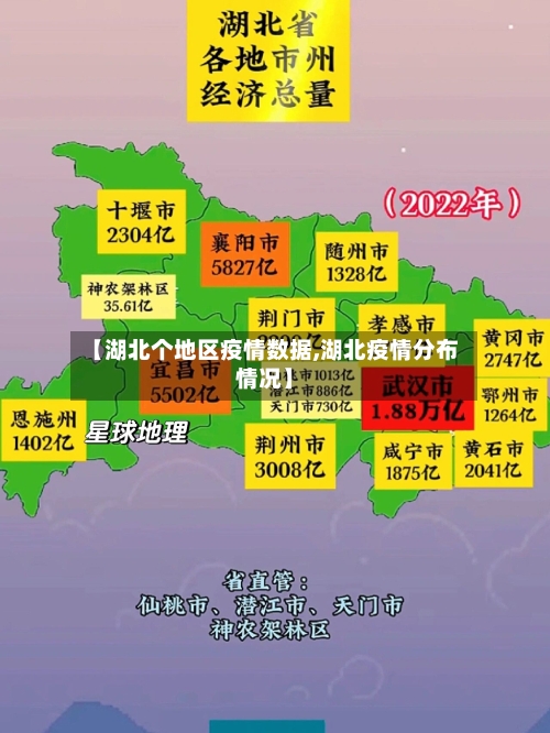 【湖北个地区疫情数据,湖北疫情分布情况】-第2张图片