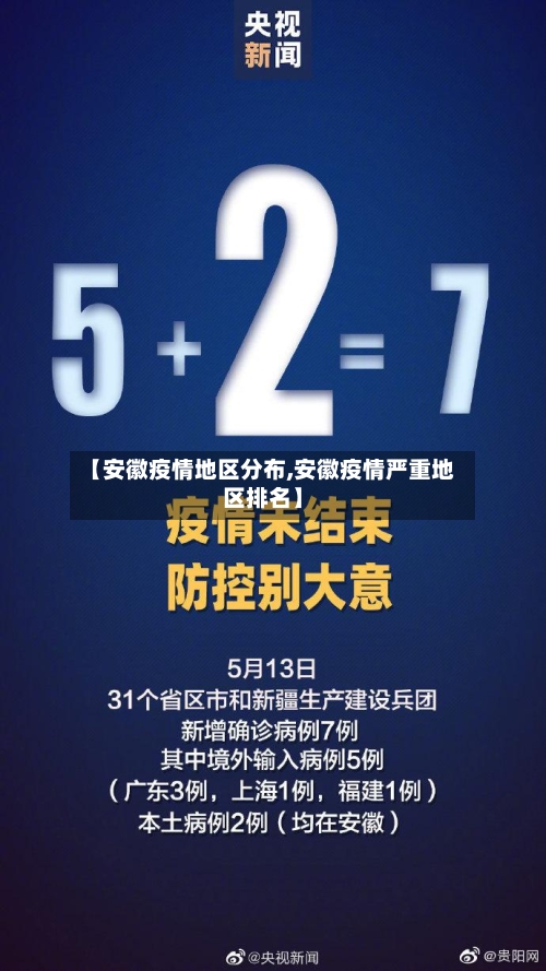 【安徽疫情地区分布,安徽疫情严重地区排名】-第2张图片