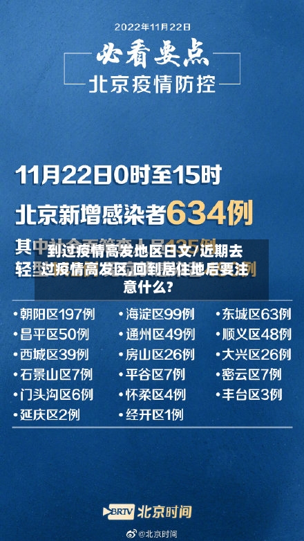 到过疫情高发地区日文/近期去过疫情高发区,回到居住地后要注意什么?-第2张图片