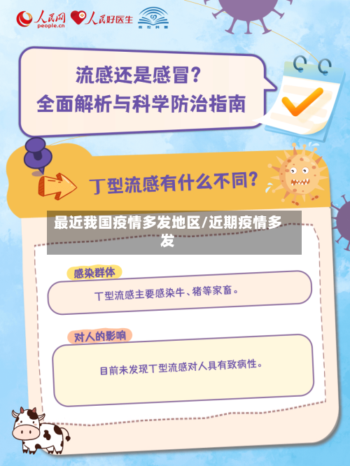 最近我国疫情多发地区/近期疫情多发