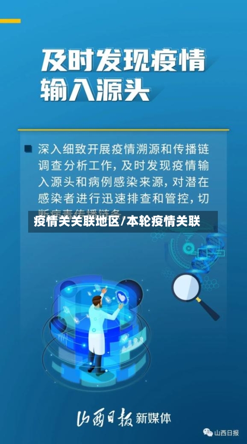 疫情关关联地区/本轮疫情关联