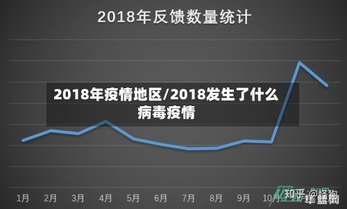 2018年疫情地区/2018发生了什么病毒疫情-第3张图片