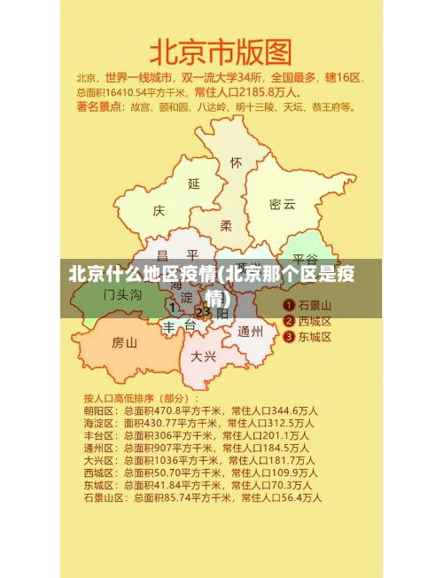 北京什么地区疫情(北京那个区是疫情)
