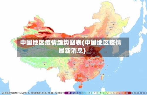 中国地区疫情趋势图表(中国地区疫情最新消息)