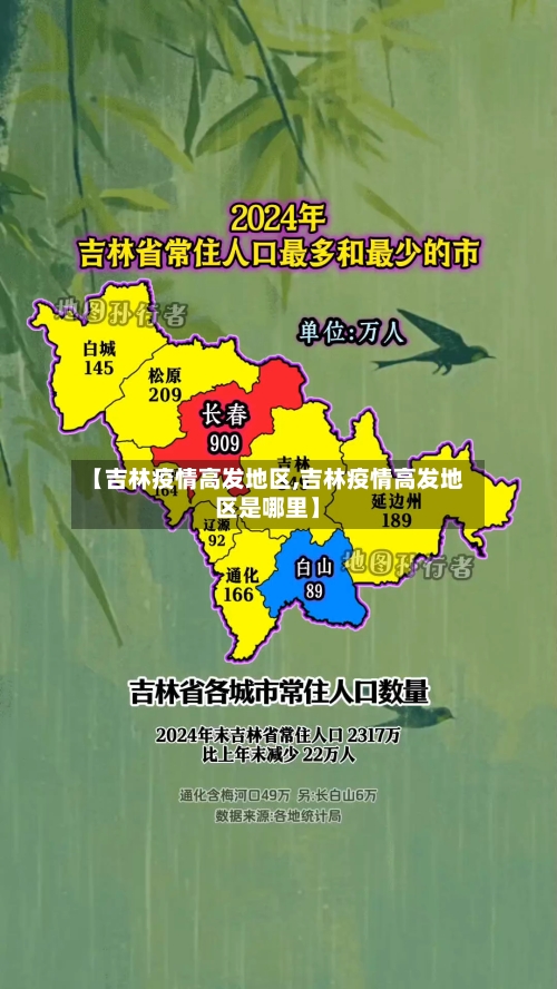 【吉林疫情高发地区,吉林疫情高发地区是哪里】-第3张图片