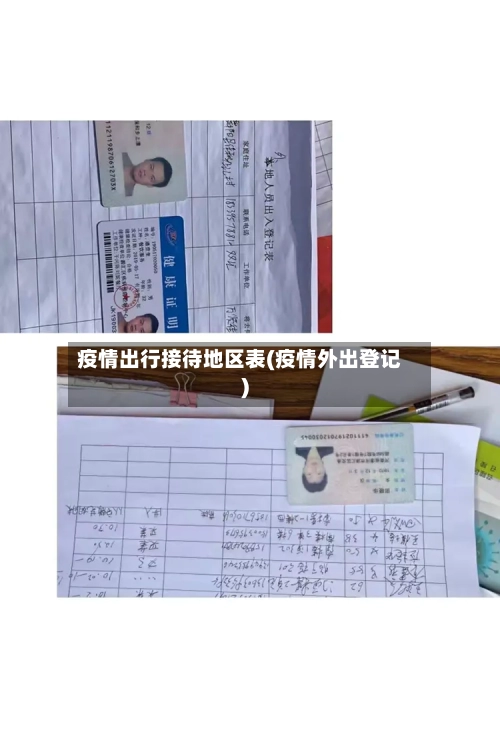疫情出行接待地区表(疫情外出登记)