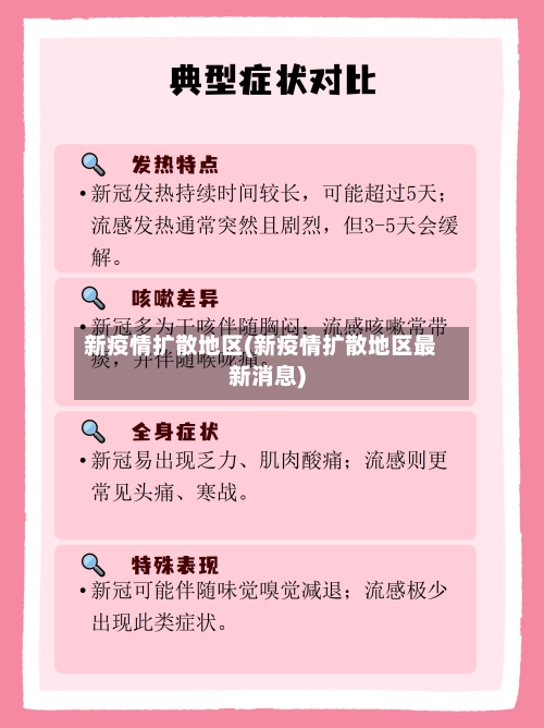 新疫情扩散地区(新疫情扩散地区最新消息)