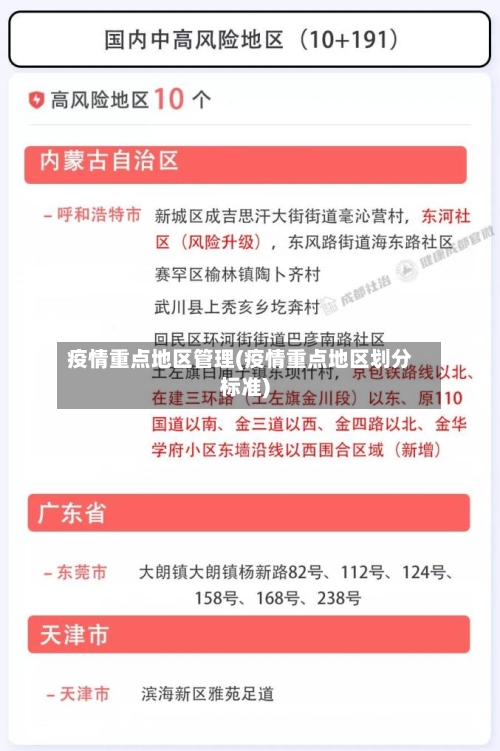 疫情重点地区管理(疫情重点地区划分标准)