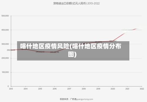 喀什地区疫情风险(喀什地区疫情分布图)