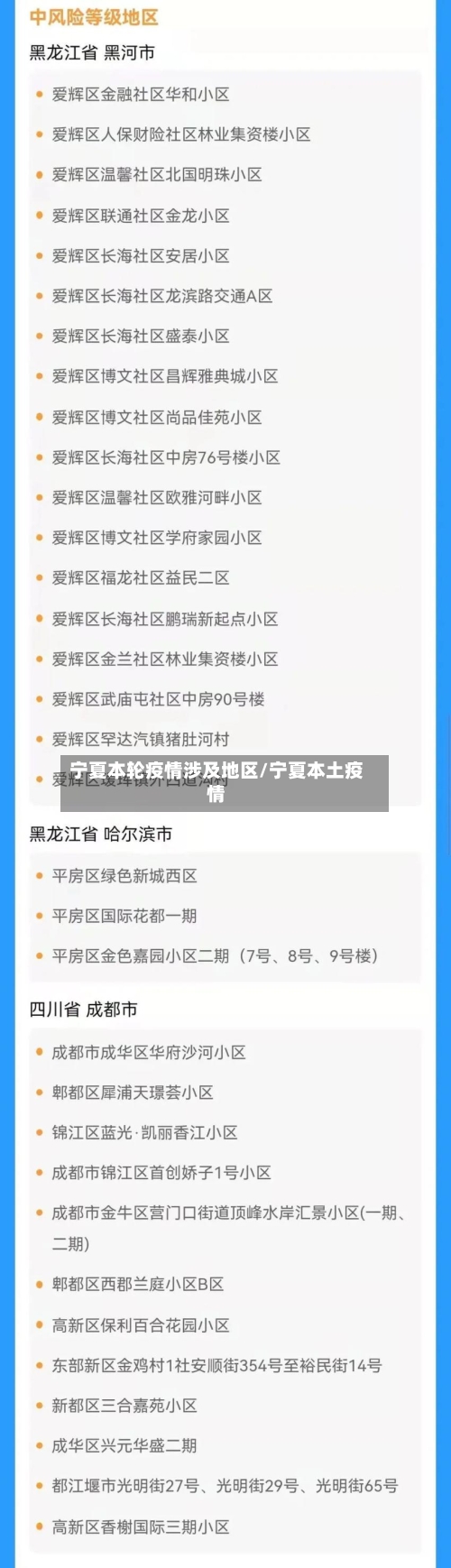 宁夏本轮疫情涉及地区/宁夏本土疫情
