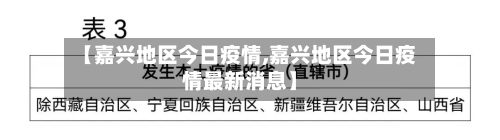 【嘉兴地区今日疫情,嘉兴地区今日疫情最新消息】-第3张图片
