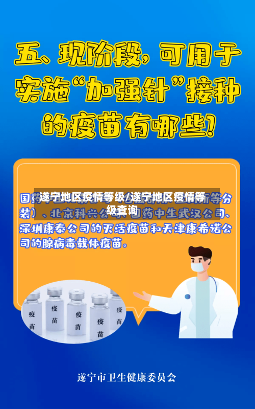 遂宁地区疫情等级/遂宁地区疫情等级查询-第2张图片