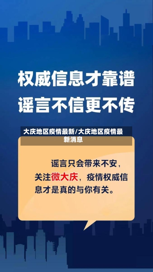 大庆地区疫情最新/大庆地区疫情最新消息-第3张图片