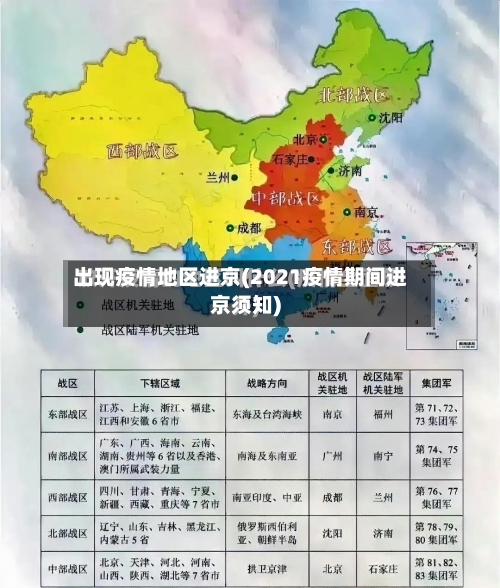 出现疫情地区进京(2021疫情期间进京须知)-第2张图片