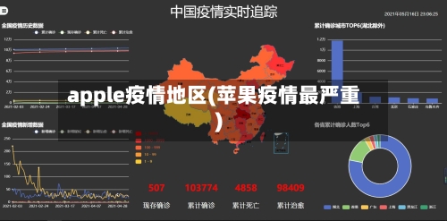 apple疫情地区(苹果疫情最严重)