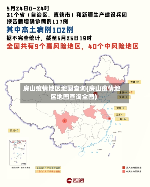 房山疫情地区地图查询(房山疫情地区地图查询全图)