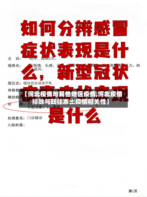 【河北疫情与其他地区疫情,河北疫情排除与既往本土疫情相关性】-第2张图片