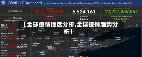 【全球疫情地区分析,全球疫情趋势分析】-第2张图片