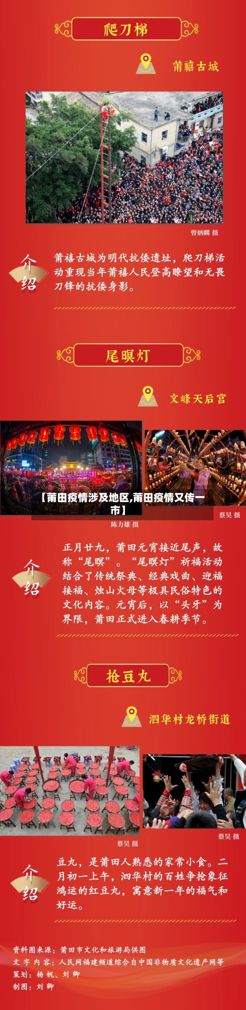 【莆田疫情涉及地区,莆田疫情又传一市】