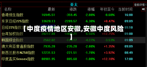 【中度疫情地区安徽,安徽中度风险】-第3张图片