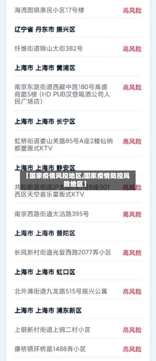 【国家疫情风控地区,国家疫情防控风险地区】-第3张图片