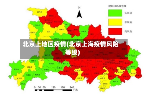 北京上地区疫情(北京上海疫情风险等级)