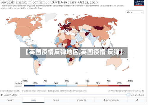 【英国疫情反弹地区,英国疫情 反弹】