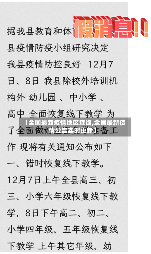 【全国最新疫情地区查询,全国最新疫情公告实时更新】-第2张图片