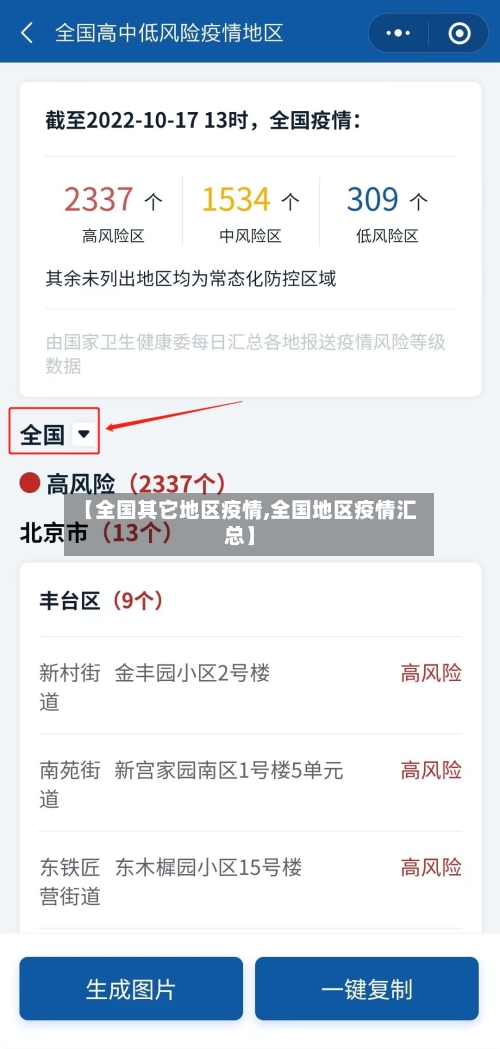 【全国其它地区疫情,全国地区疫情汇总】-第2张图片