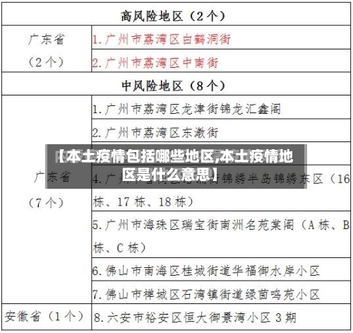 【本土疫情包括哪些地区,本土疫情地区是什么意思】