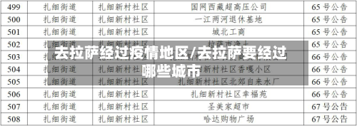 去拉萨经过疫情地区/去拉萨要经过哪些城市-第2张图片