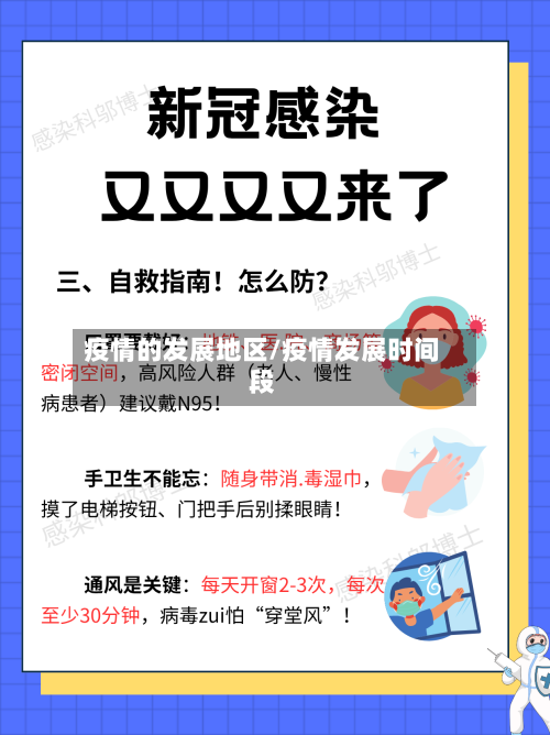 疫情的发展地区/疫情发展时间段