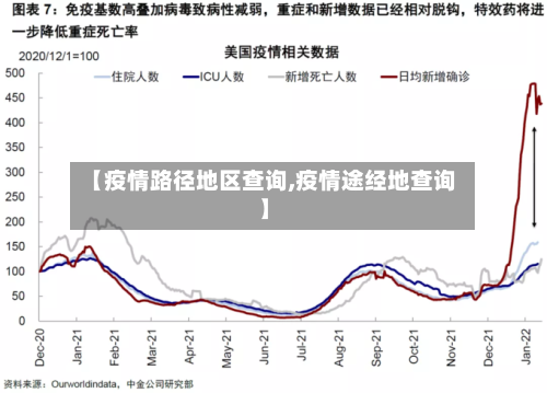 【疫情路径地区查询,疫情途经地查询】-第2张图片