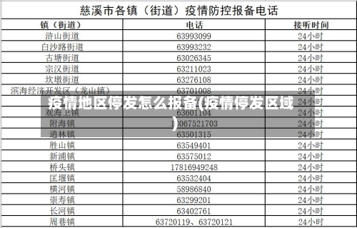 疫情地区停发怎么报备(疫情停发区域)
