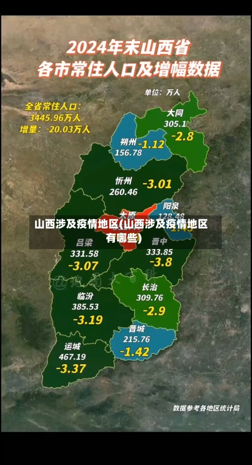 山西涉及疫情地区(山西涉及疫情地区有哪些)
