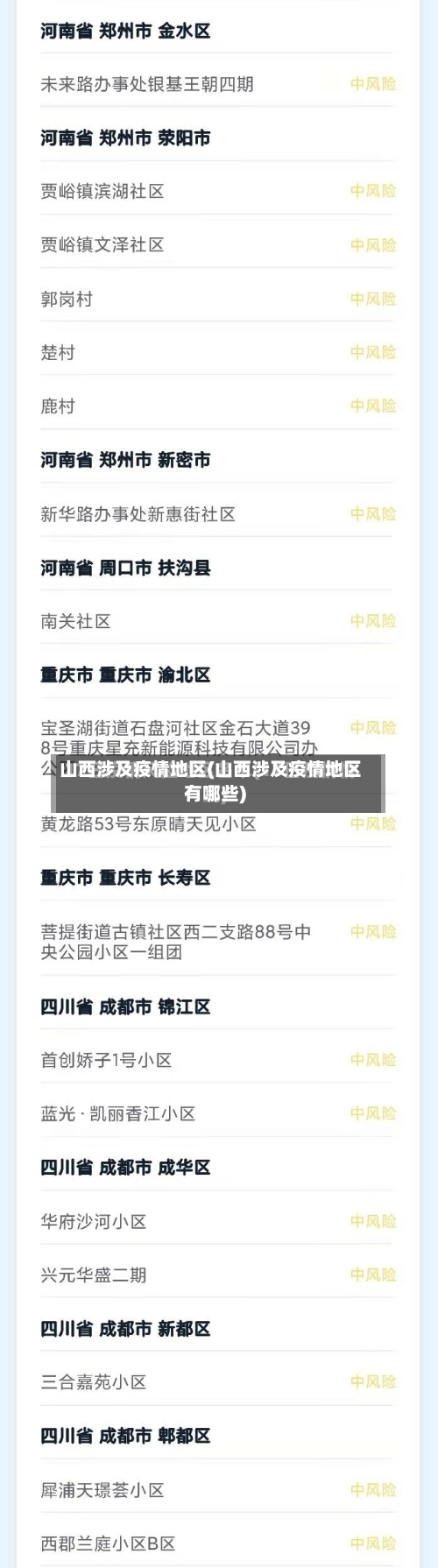 山西涉及疫情地区(山西涉及疫情地区有哪些)-第2张图片