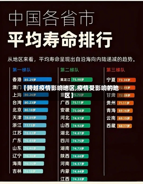 【跨越疫情影响地区,疫情受影响的地区】-第2张图片