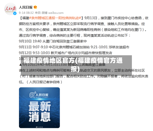 福建疫情地区官方(福建疫情官方通报)-第3张图片