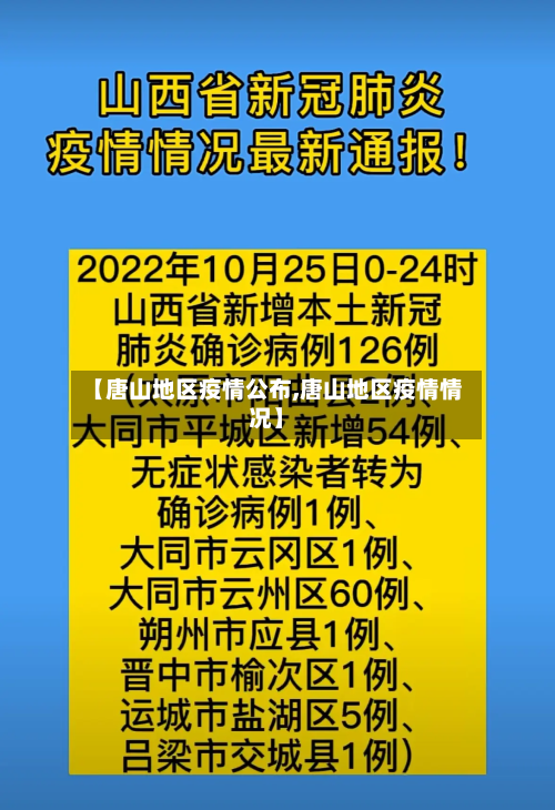 【唐山地区疫情公布,唐山地区疫情情况】-第2张图片