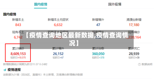 【疫情查询地区最新数据,疫情查询情况】