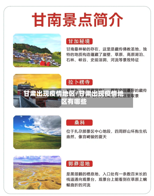 甘肃出现疫情地区/甘肃出现疫情地区有哪些-第2张图片